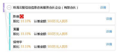 聚焦專(zhuān)業(yè)服務(wù) 珠海云智佳創(chuàng)信息咨詢(xún)服務(wù)合伙企業(yè)（有限合伙）詳解